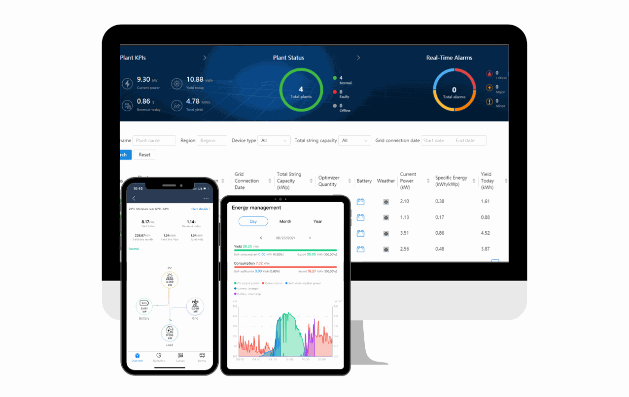 Odoo • A picture with a caption